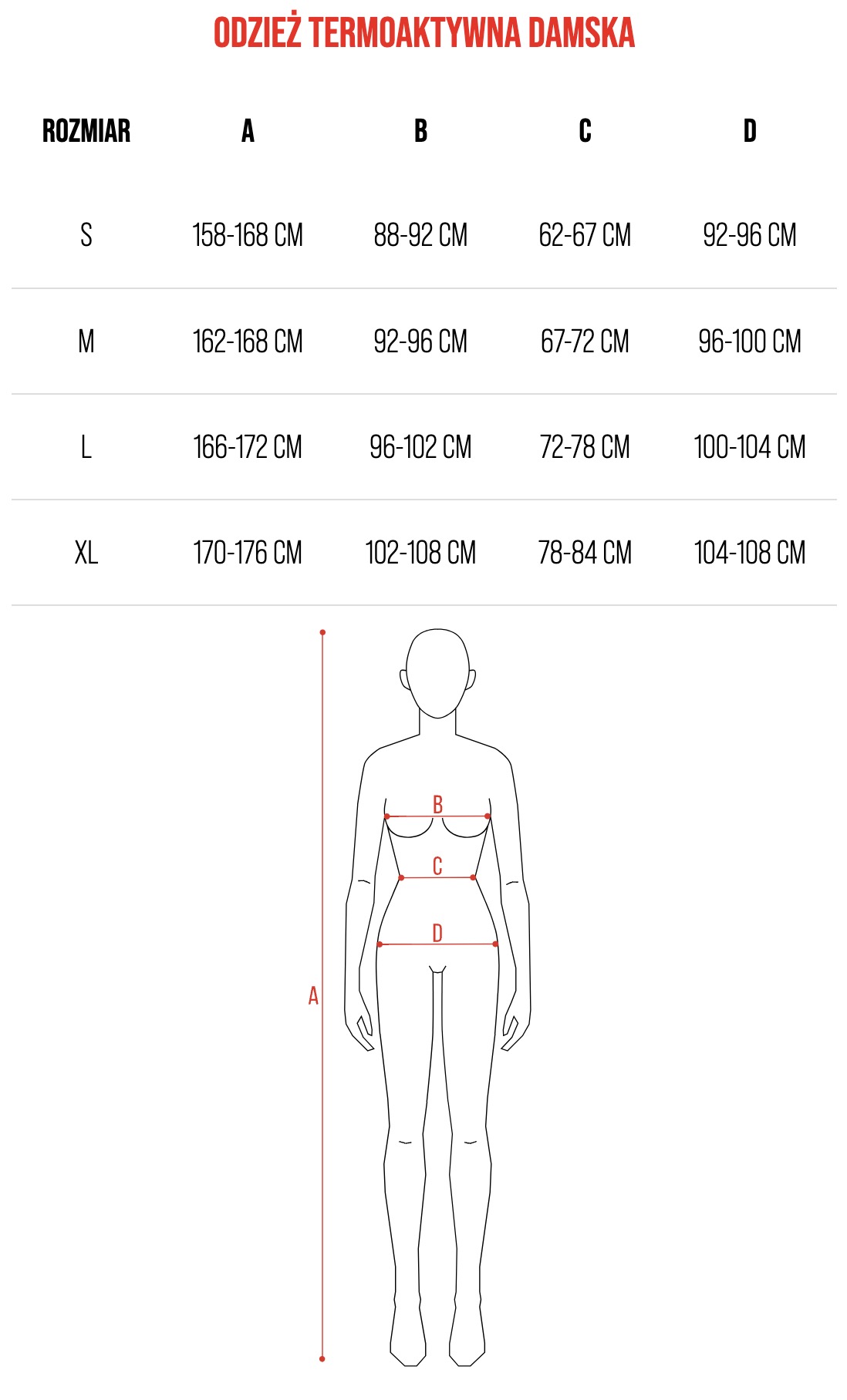 Tabela rozmiarów damskich